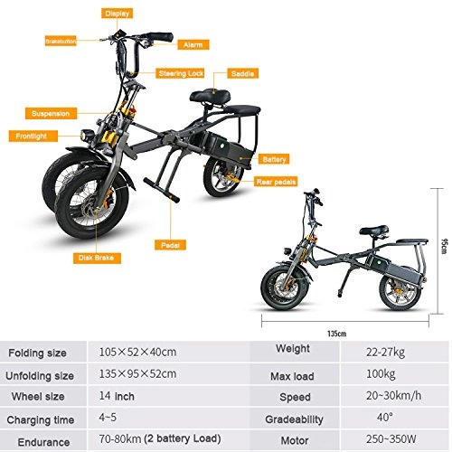 Road Bike : JX SMLRO Electric Bike with Two Batteries Electric Tricycle Bike Scooter 14 Inches 250W 36V 14.4A H Li-Battery Powerful Bike Tricycle Scooter for Adults / Children Folding 1 Second
